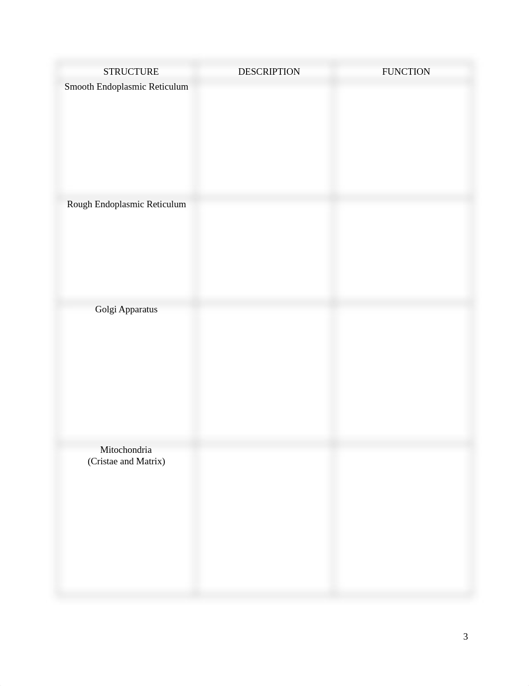 Biol 2401 Unit 2 The Cell Lab Packet with Objectives (1).docx_dsi2gpi5nuq_page3