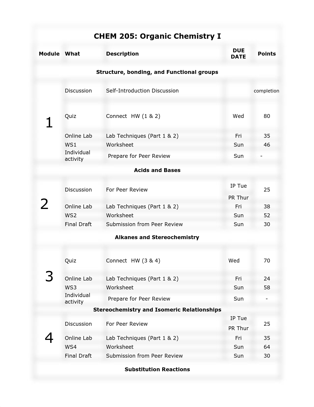 CHEM 205 Schedule.pdf_dsi358avm0z_page1