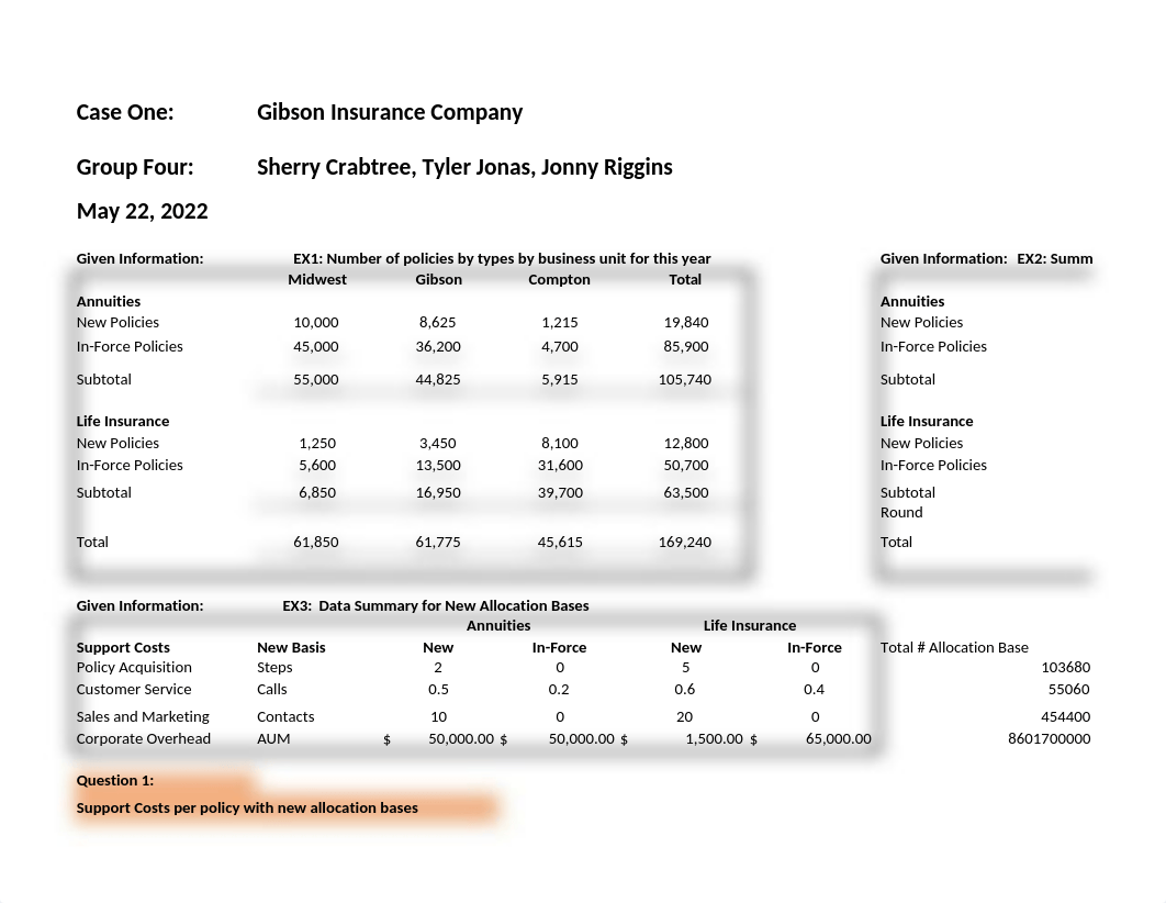 Gibson Insurance Case Group Four-Final.xlsx_dsi4q81eece_page1