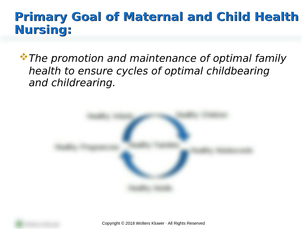 Ch 1 A Framework for Maternal and Child Health Nursing(5).pptx_dsibcvfuo0c_page3