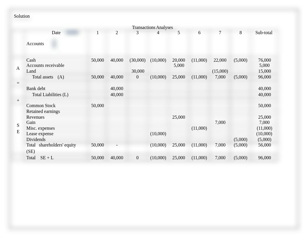 LN1_Supplement_Ch_1_2_textbook.docx_dsibmn0lsxx_page5