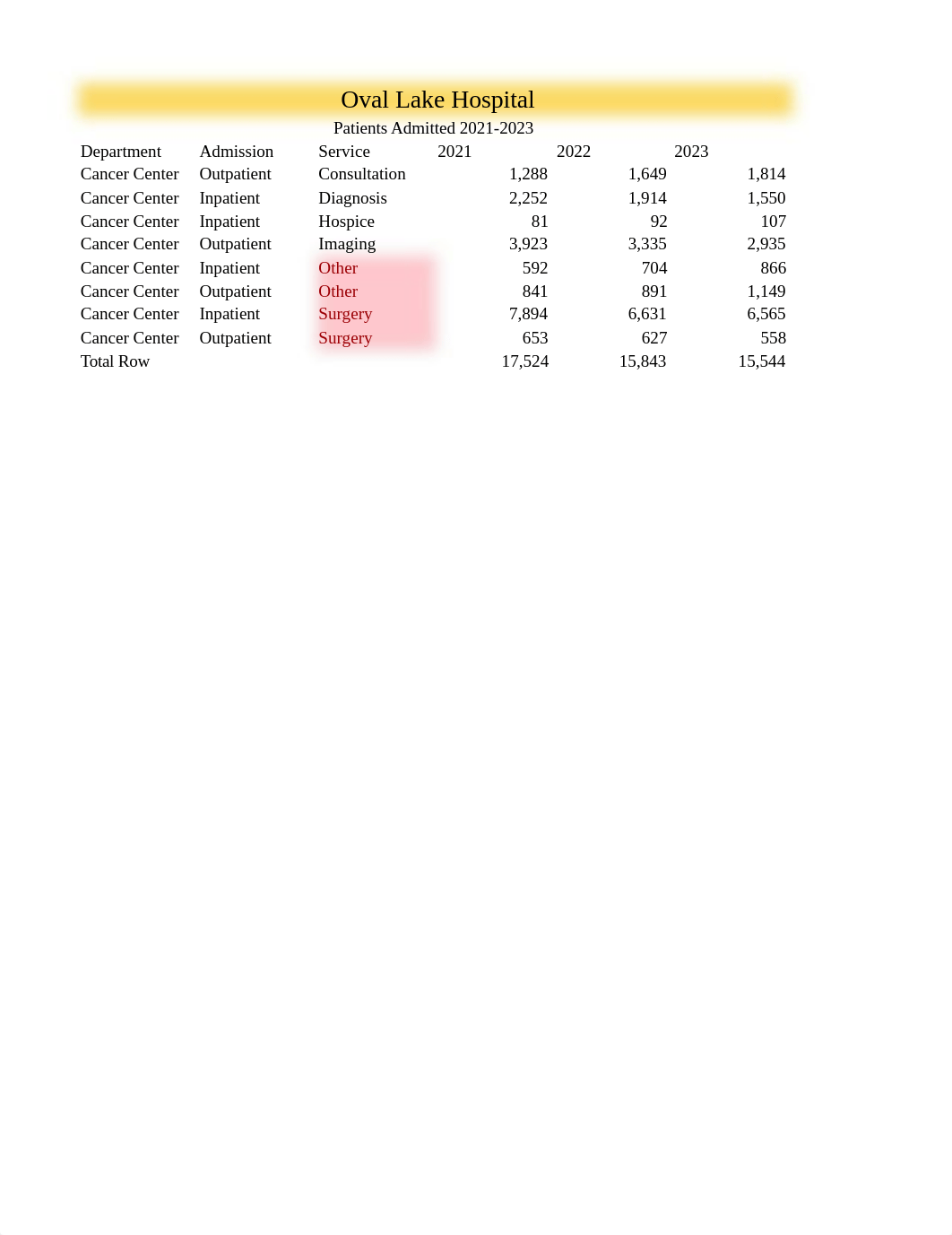 NP_EX19_6a_CrystalStandridge_2.xlsx_dsic7g31lxk_page3