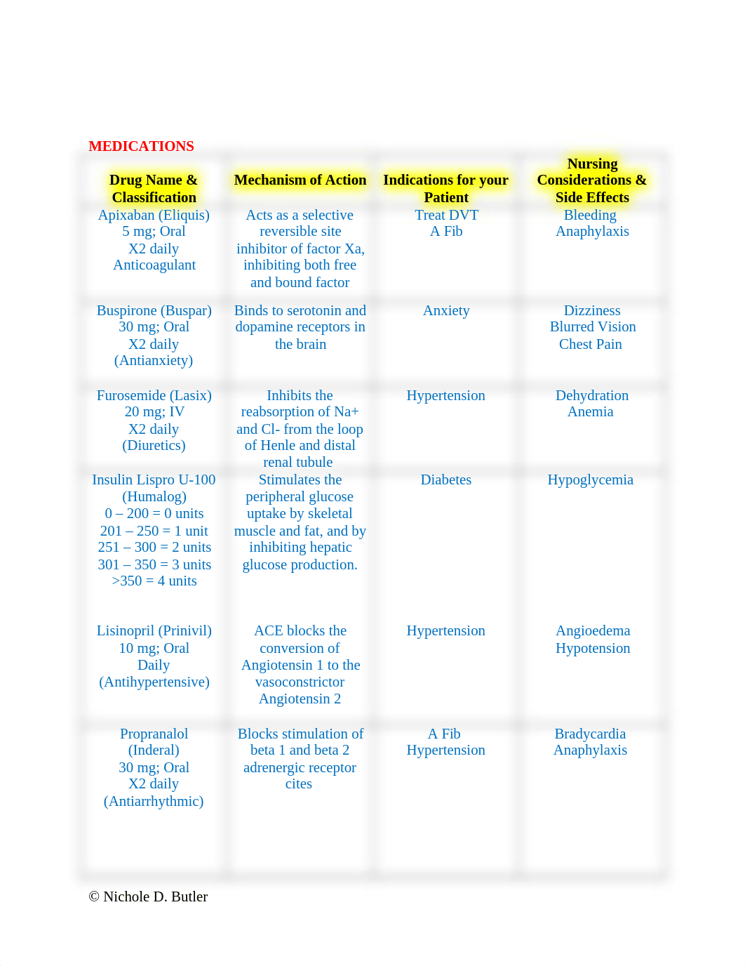 Diverticulitis Careplan.doc_dsid93bnux0_page2