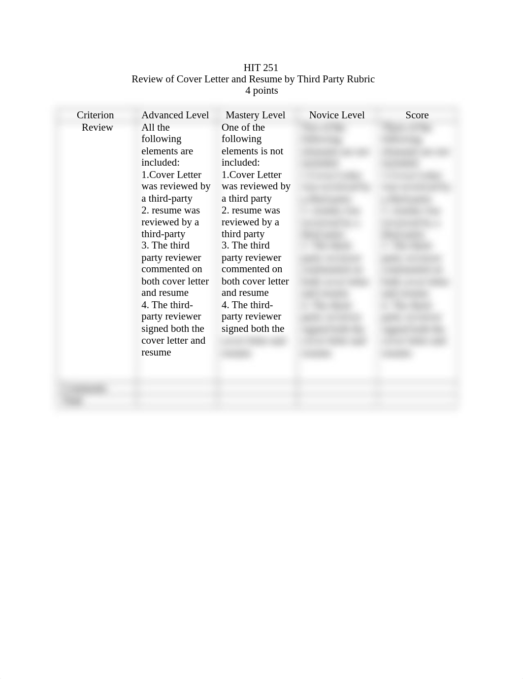 HIT 251 Review of Cover Letter and Resume by a Third Party Rubric.docx_dsiem9go1uu_page1