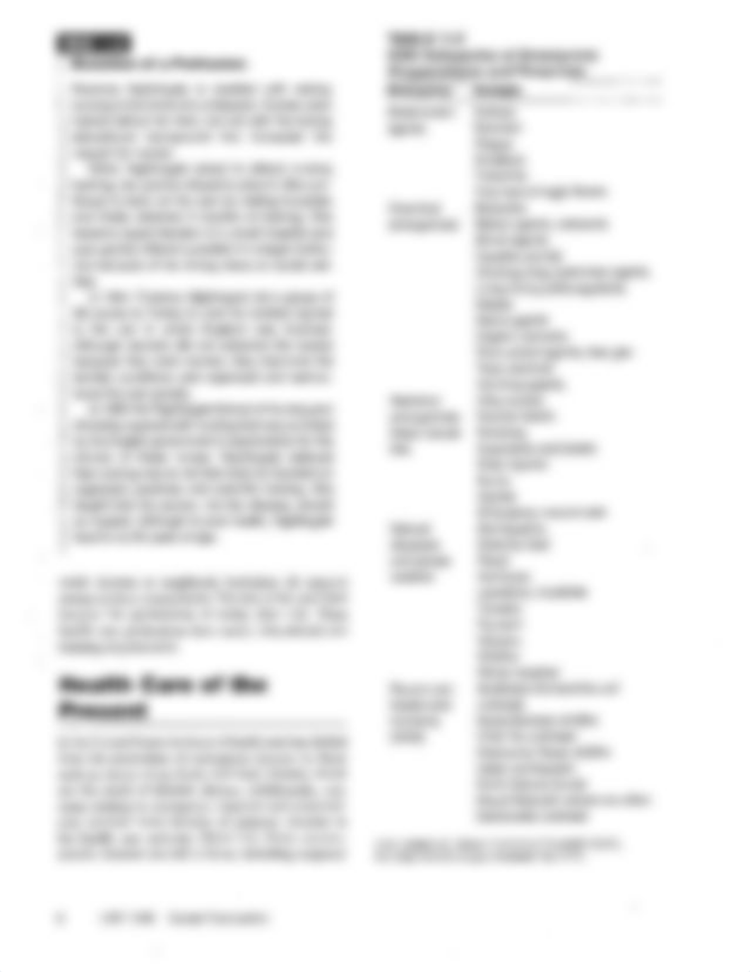 Chapter 1 Health Care Past, Present, Future (1).pdf_dsiep4i8d9r_page4