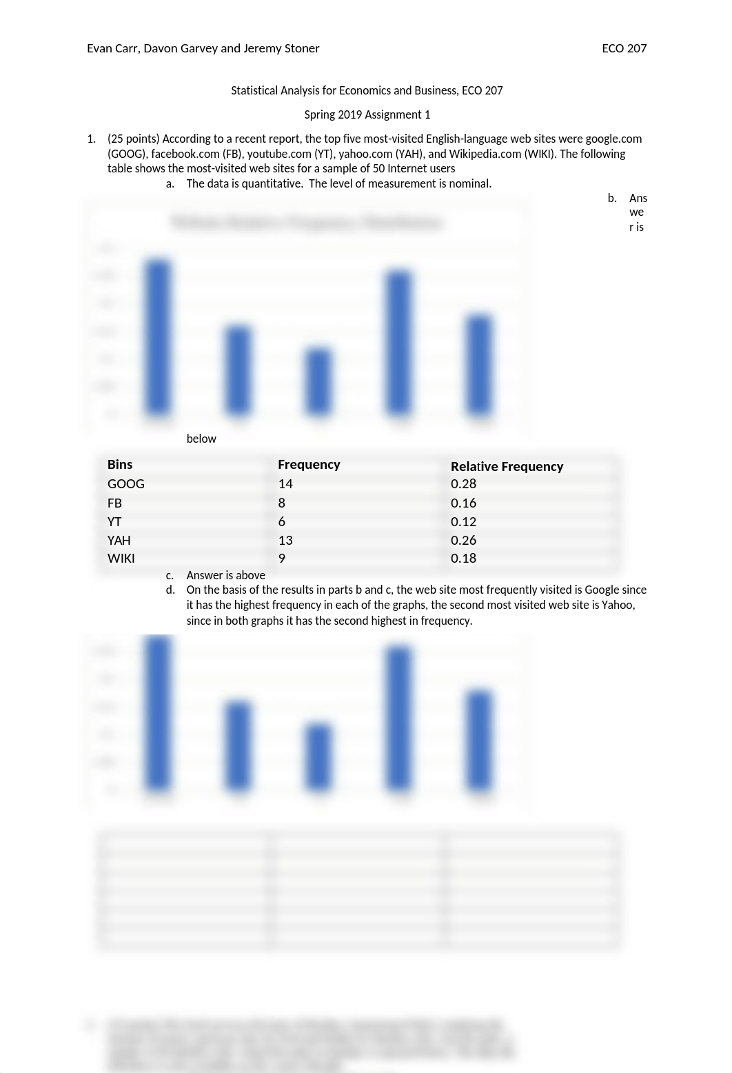 ECO 207 Assignment 1.docx_dsiexe1ah1d_page1