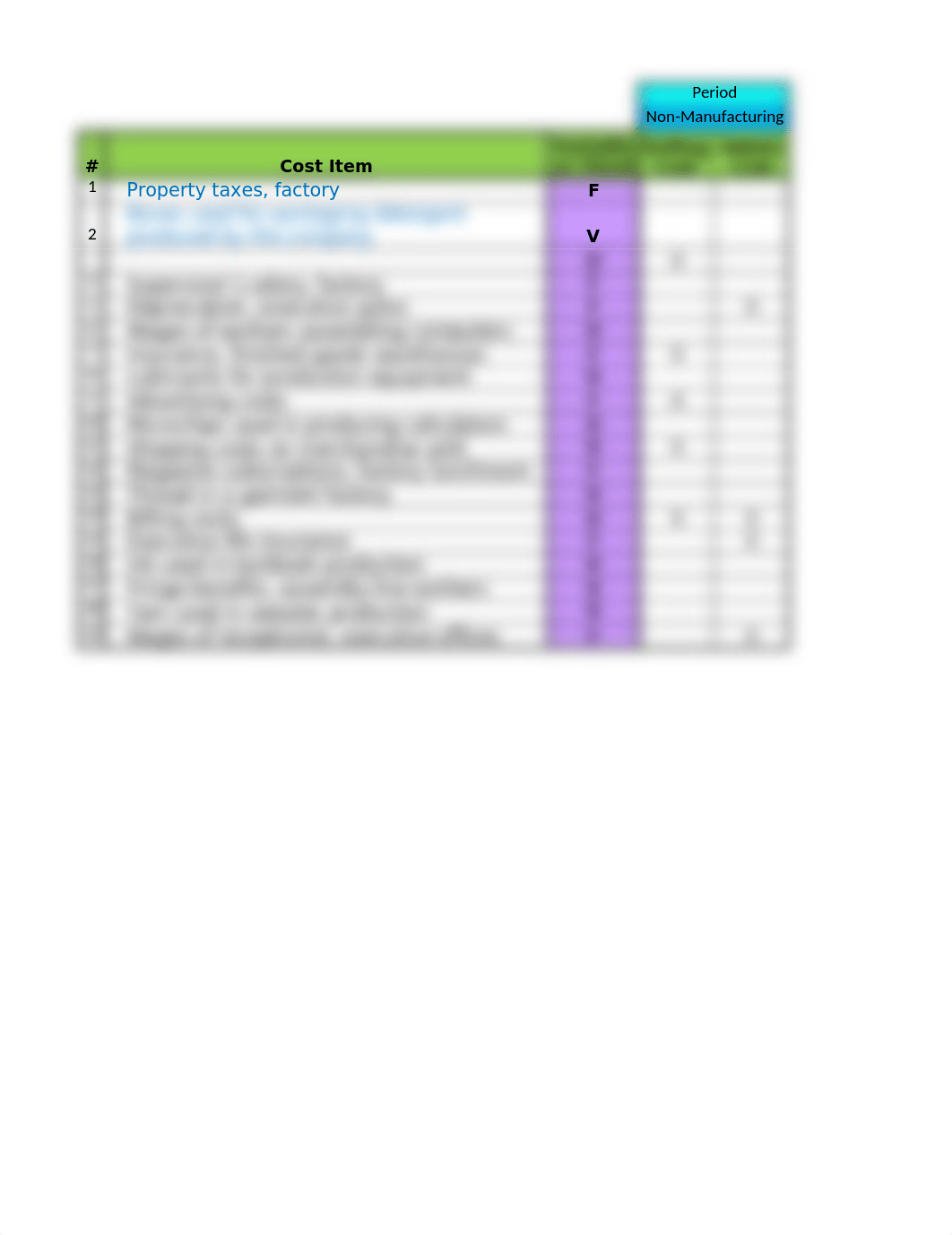 (A) Cost Classification Exercise.xlsx_dsih1hn8x9x_page3