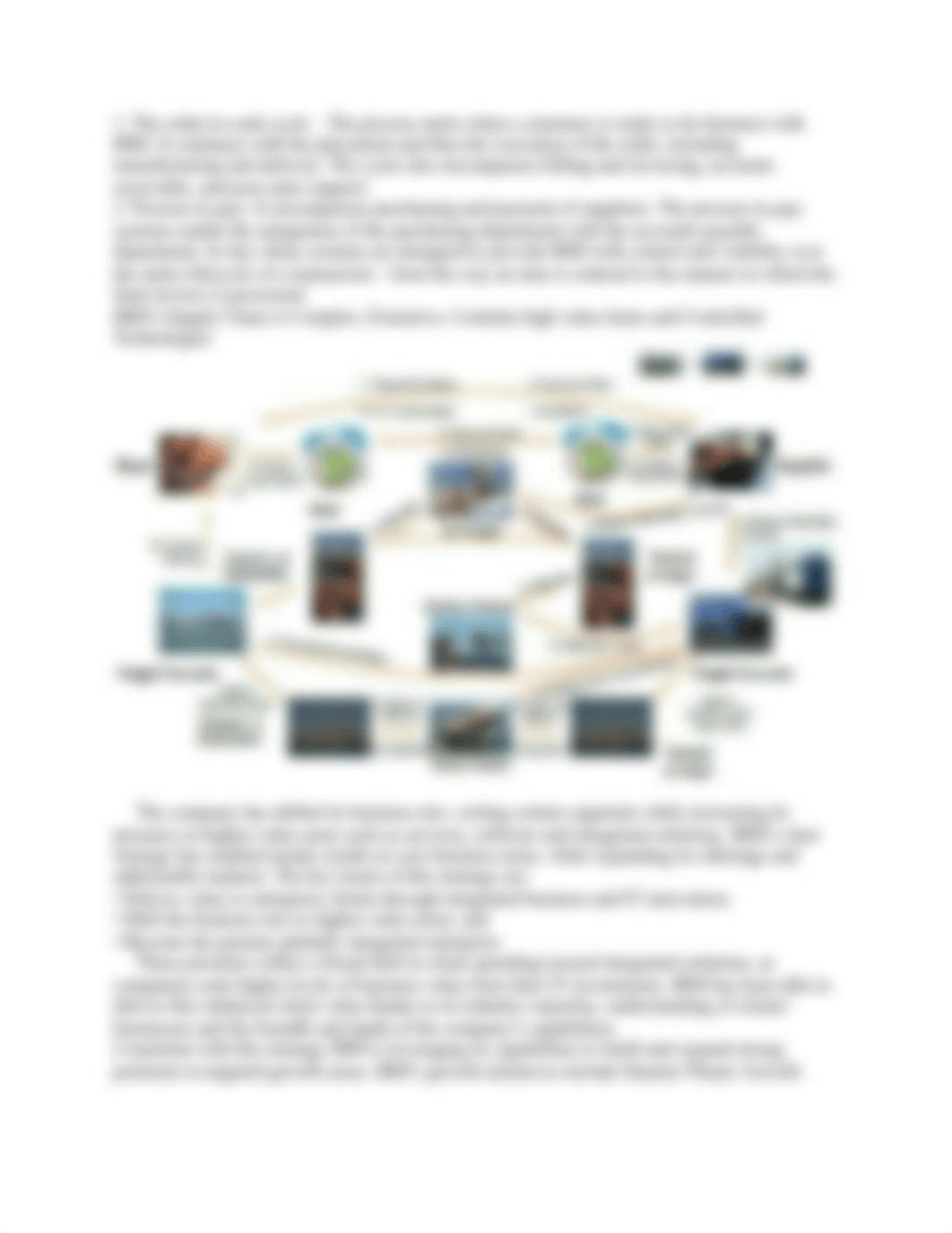 The IBM Global Supply Chain_dsiha5mxmn4_page3