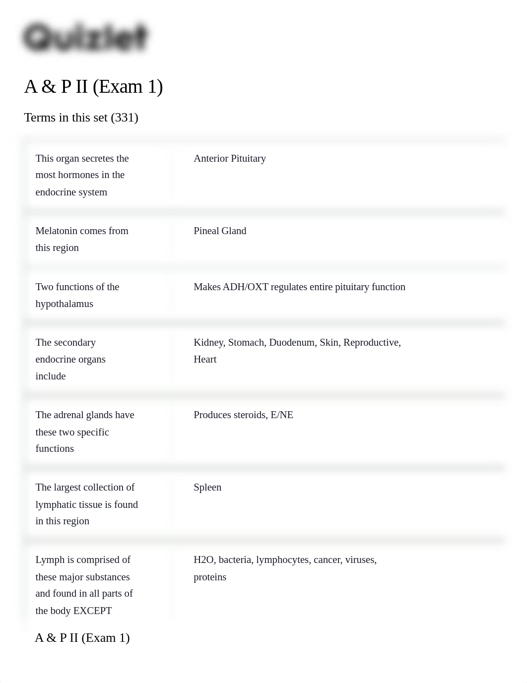 A & P II (Exam 1) Flashcards.pdf_dsik6lprwru_page1