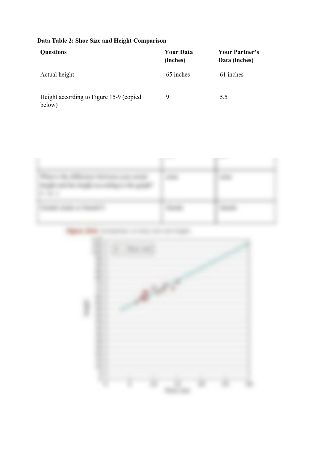 MICAH MEAUX - Shoe size lab - 895206.pdf_dsilg8hmll4_page2