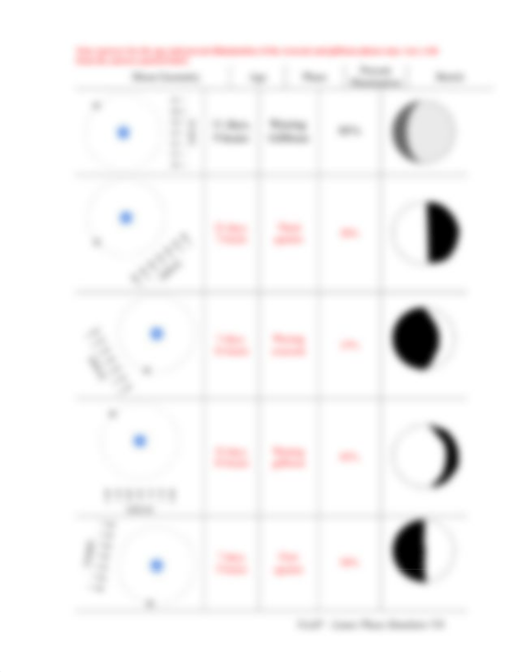 Lunar Phases answer key.pdf_dsilmui4tr3_page5