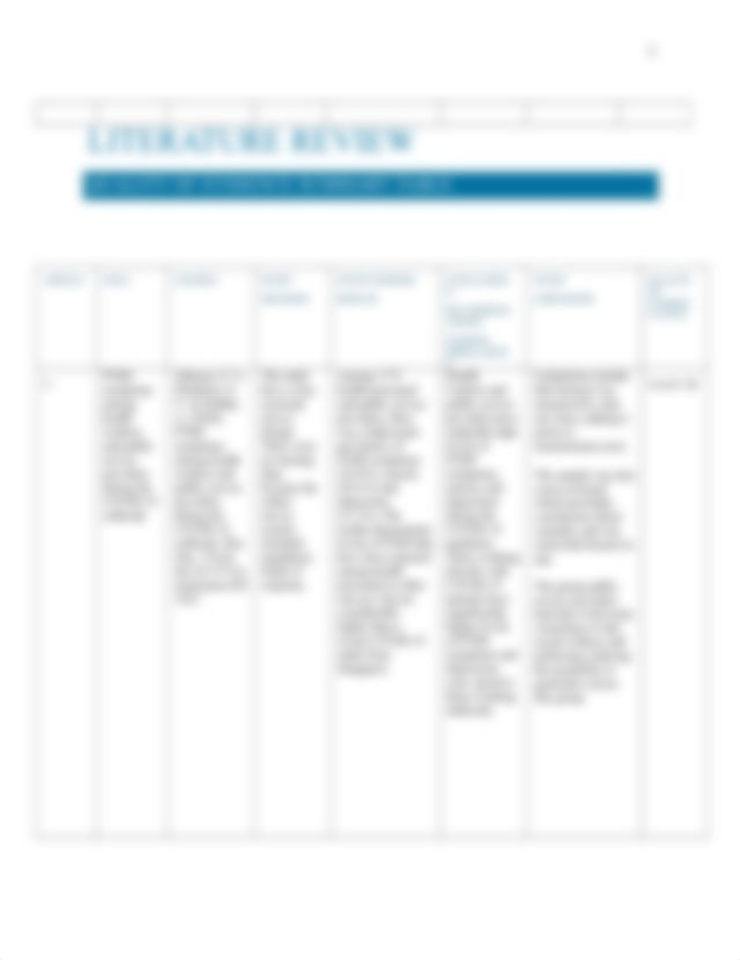 STRENGTH OF EVIDENCE TABLE FOR NURS 330.docx_dsimg6q88q8_page3