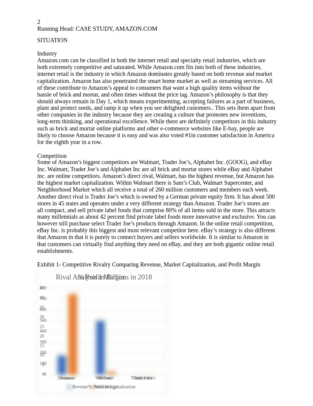 Amazon Case Analysis.docx_dsirz2a2dkv_page2