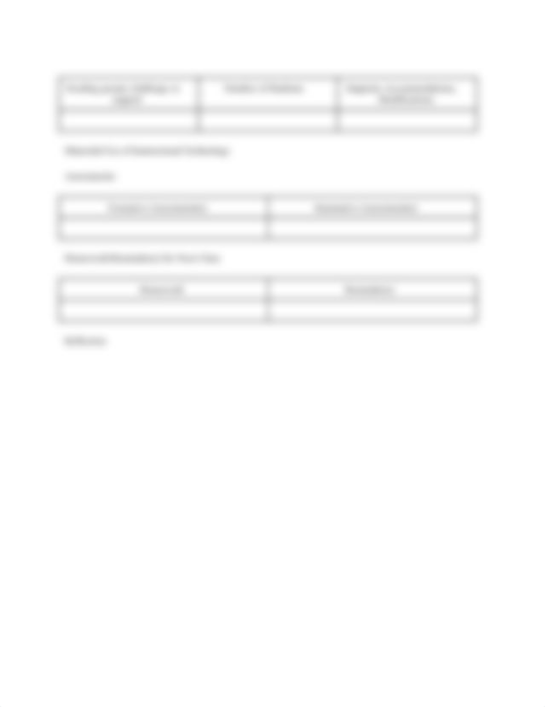 Blank Lesson Plan Template_dsivvlhegh9_page2