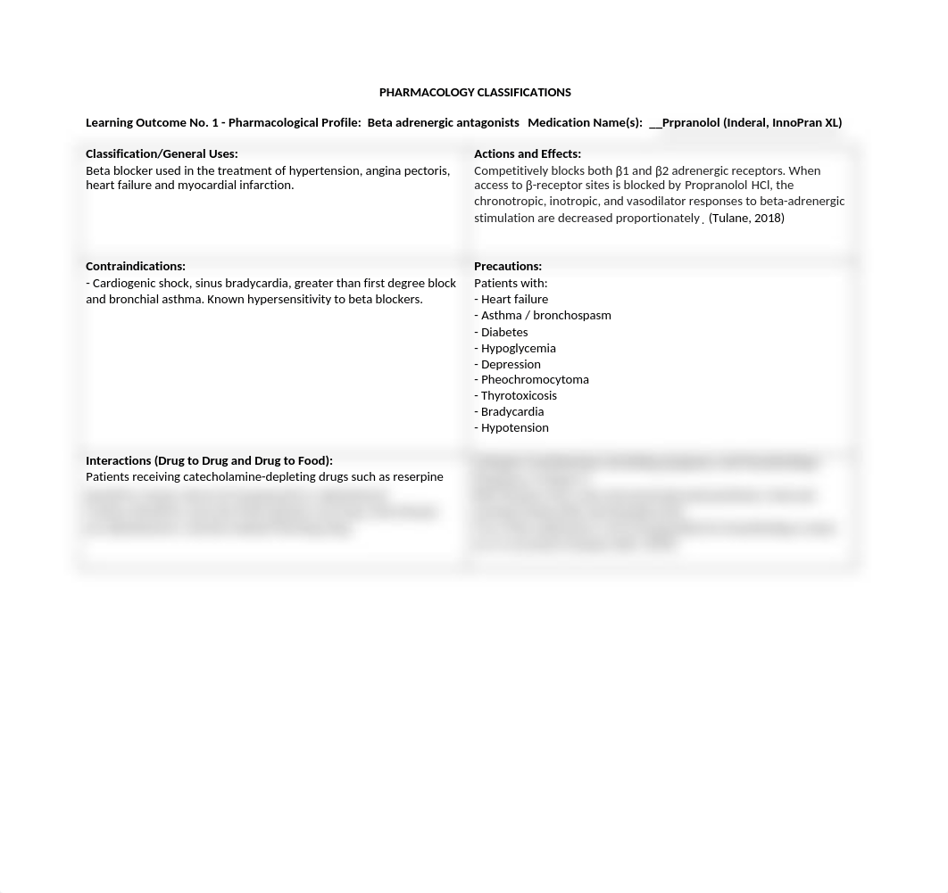 Propranolol-Drug module.docx_dsiw4duam3s_page1