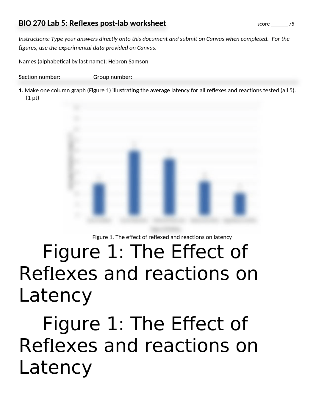 Lab 5 Reflexes post-lab worksheet.docx_dsixakm4ign_page1