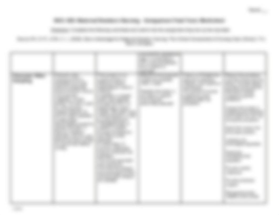 Antepartum Fetal Tests Worksheet.docx_dsixm4eb8gw_page3