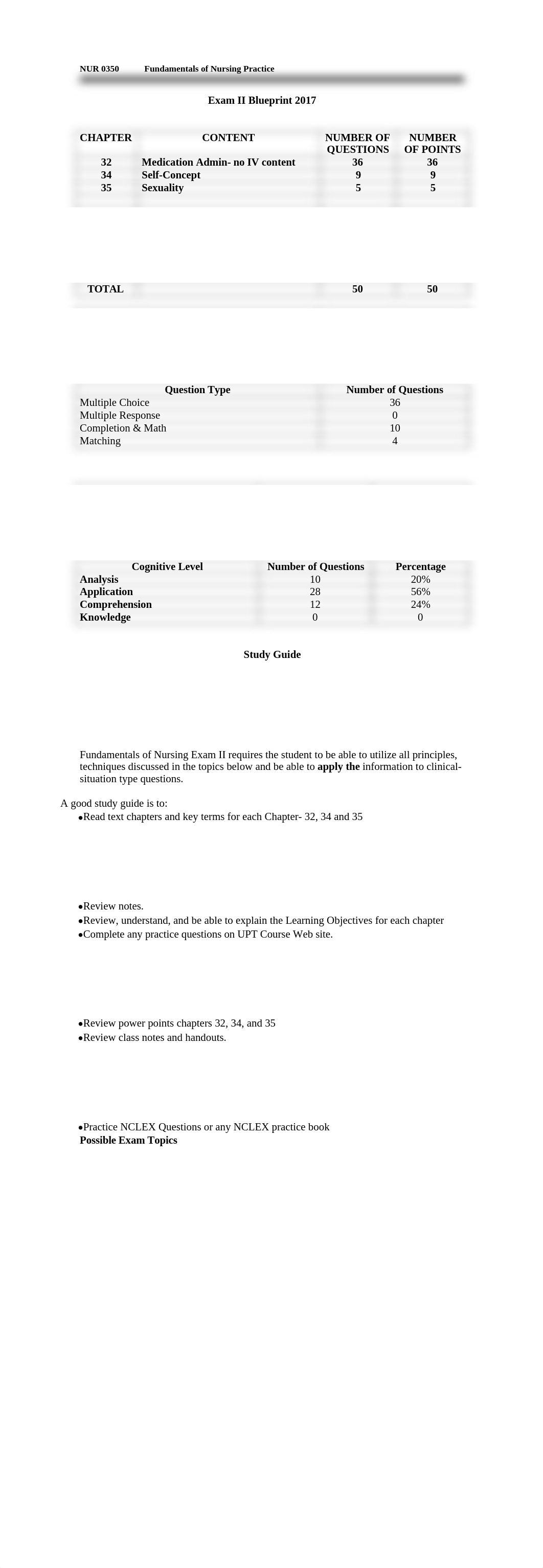 NUR 0350  Exam II Blueprint 2017_dsj3kw0d9wk_page1