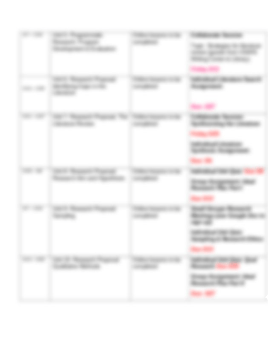 Scholarly Design Schedule SP22.pdf_dsj4hvd2b3j_page2