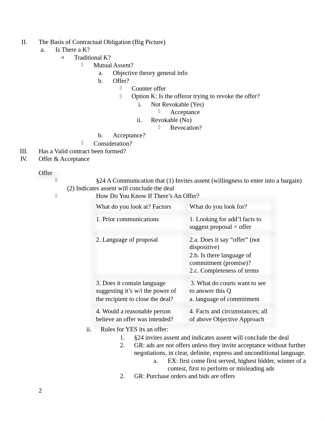 Contracts Outline Final.docx_dsj4jm0beyo_page2