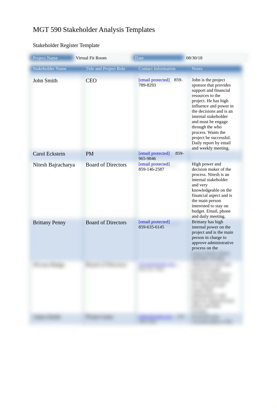 Week10_Stakeholder Analysis Template (1).docx_dsj7d95168m_page1