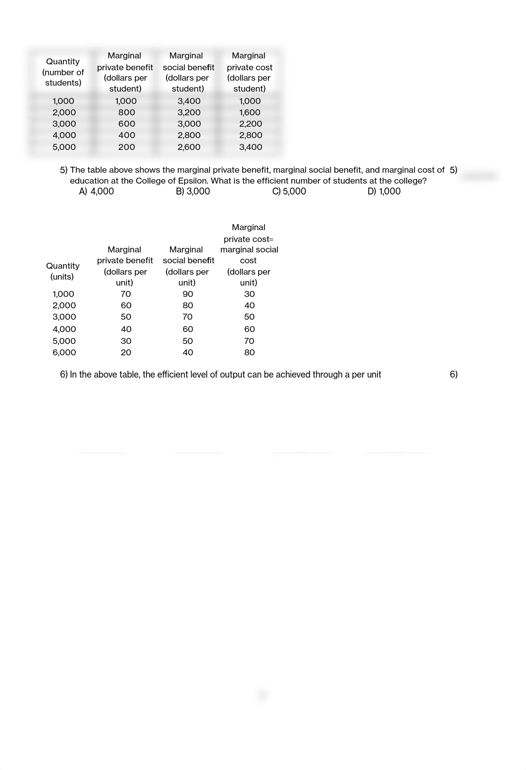 Final Practice test NA forreal.pdf_dsj7p8cvhrv_page2