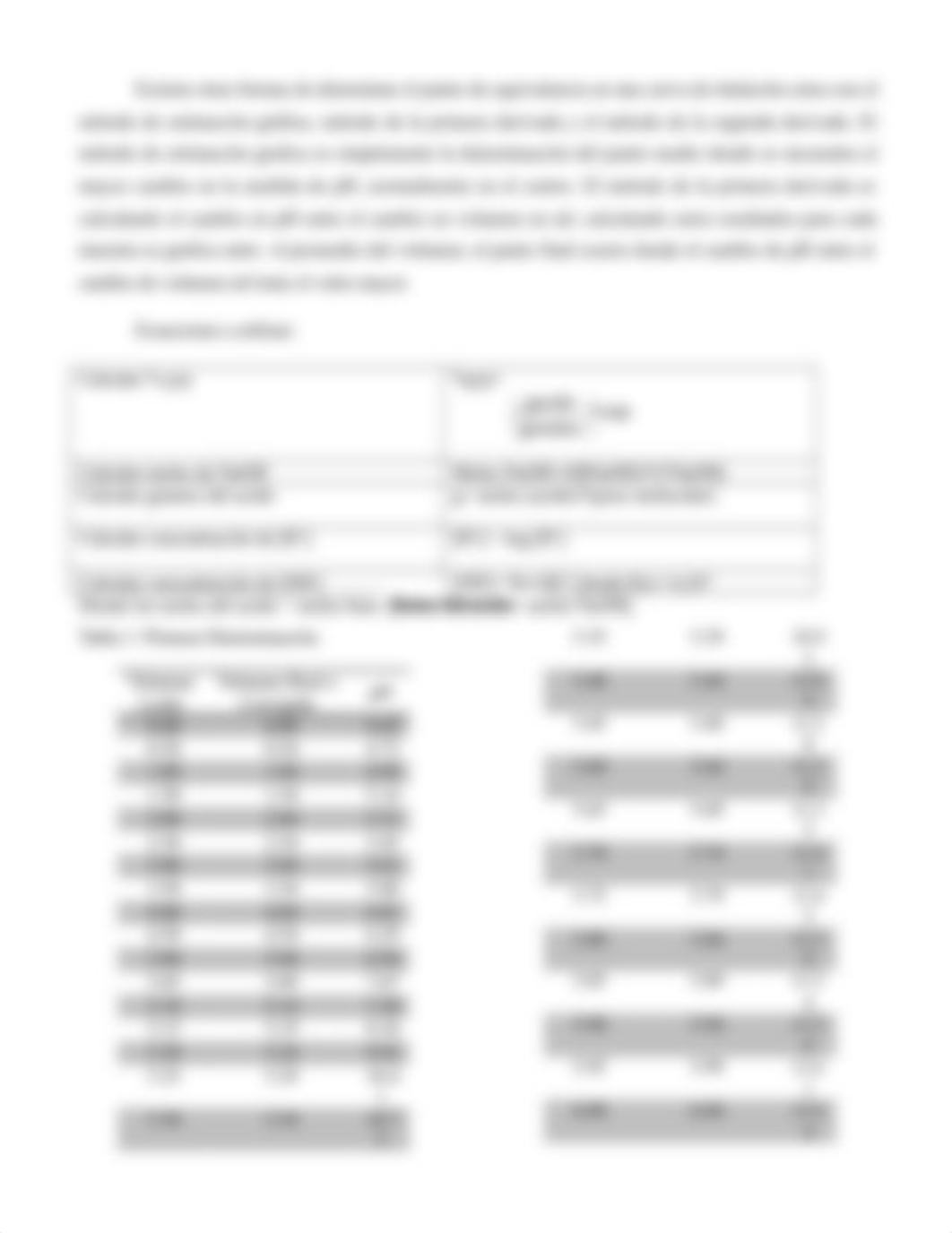 Química Analítica - Laboratorio 5 Titulación de Neutralización con Ácido Débil Utilizando un Medidor_dsj82qcxezt_page3