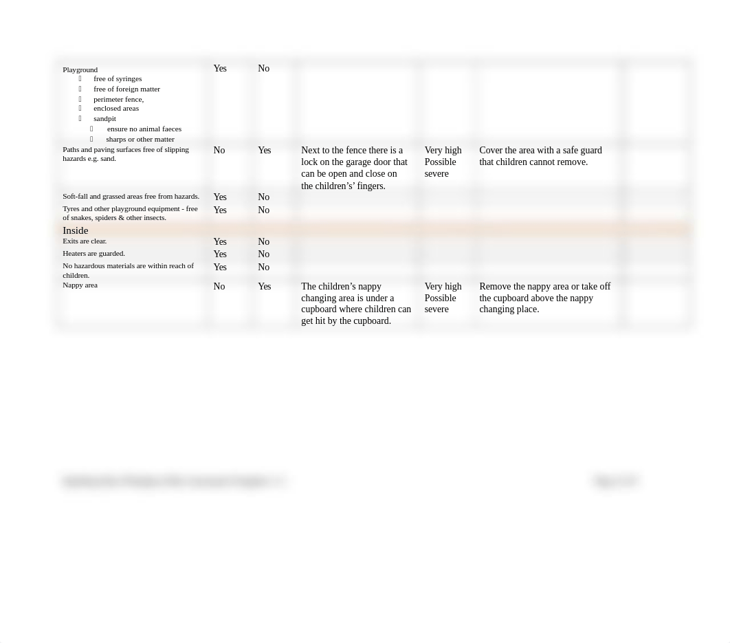 Workplace-Risk-Assessment-Template-v1.1.docx_dsj8oan29er_page3