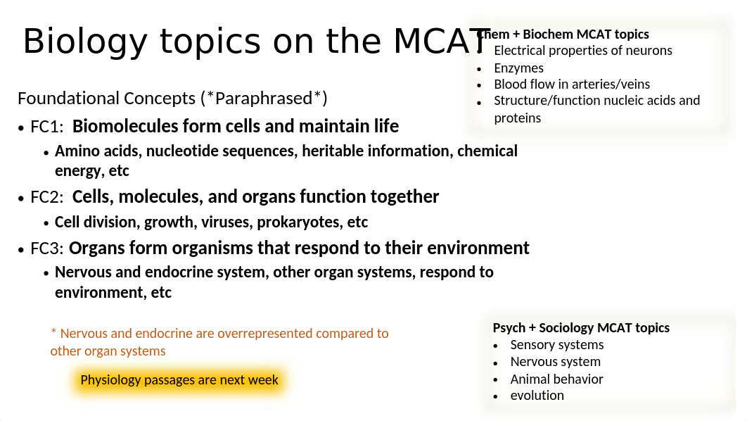 2022_MCAT_Biology.pptx_dsje185fda1_page4