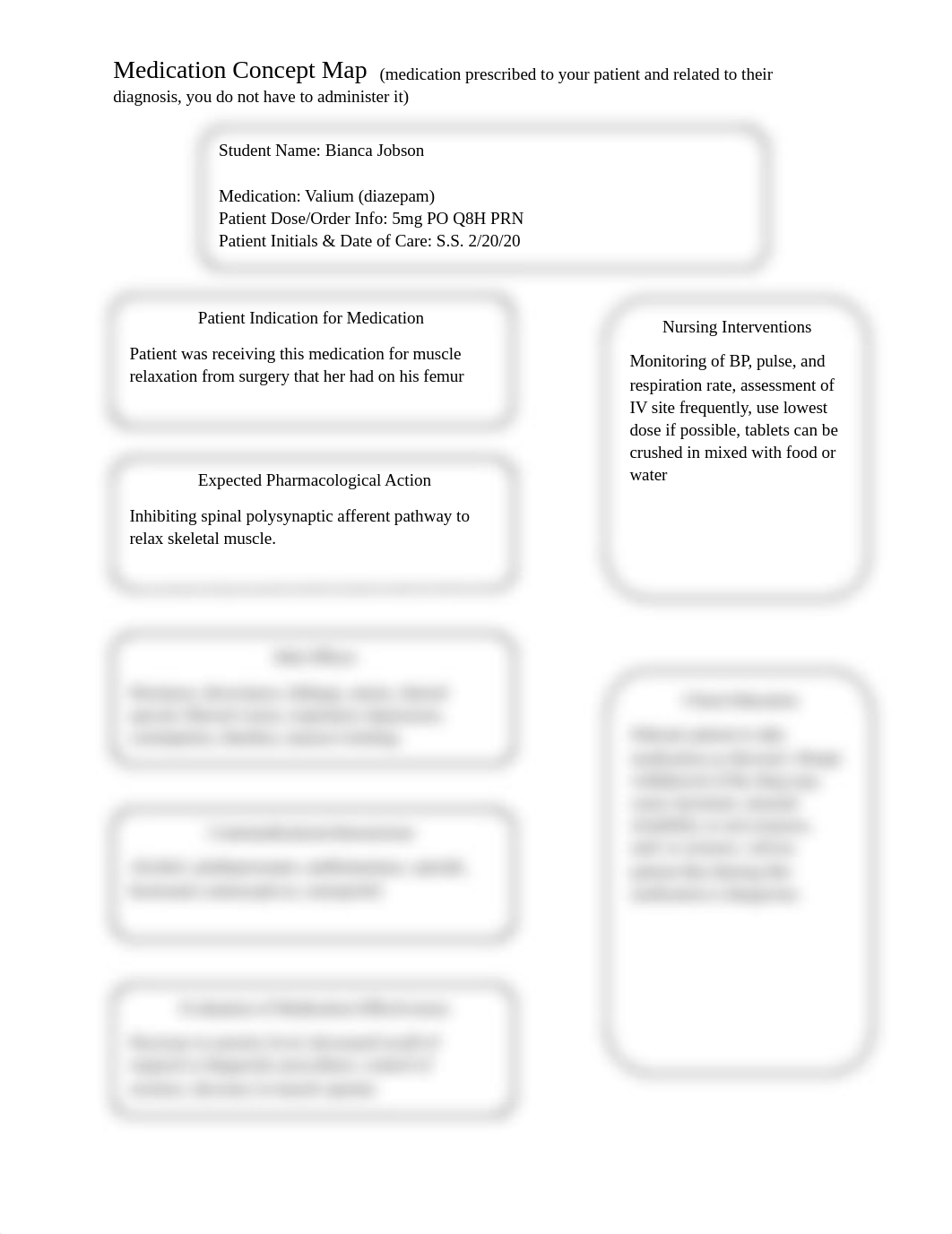 Medication Concept Map Valium.docx_dsjiczarq60_page1