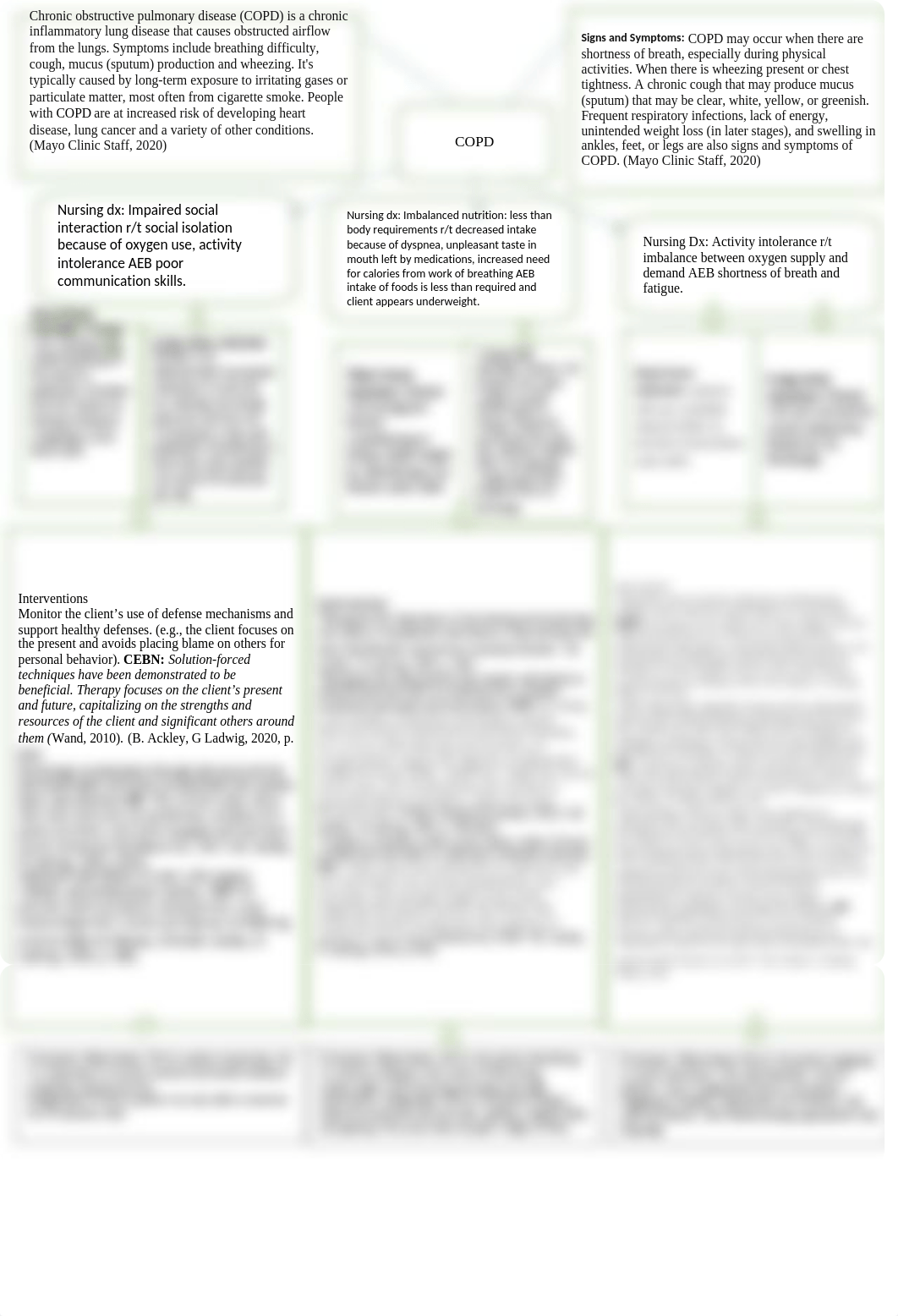 Concept Map - COPD.doc_dsjj3y4kma1_page1