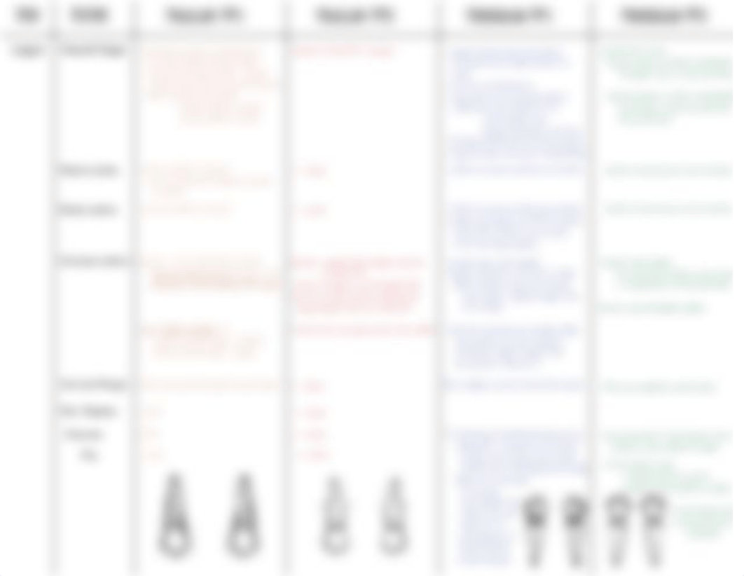 Premolars.pdf_dsjmrjumcac_page3