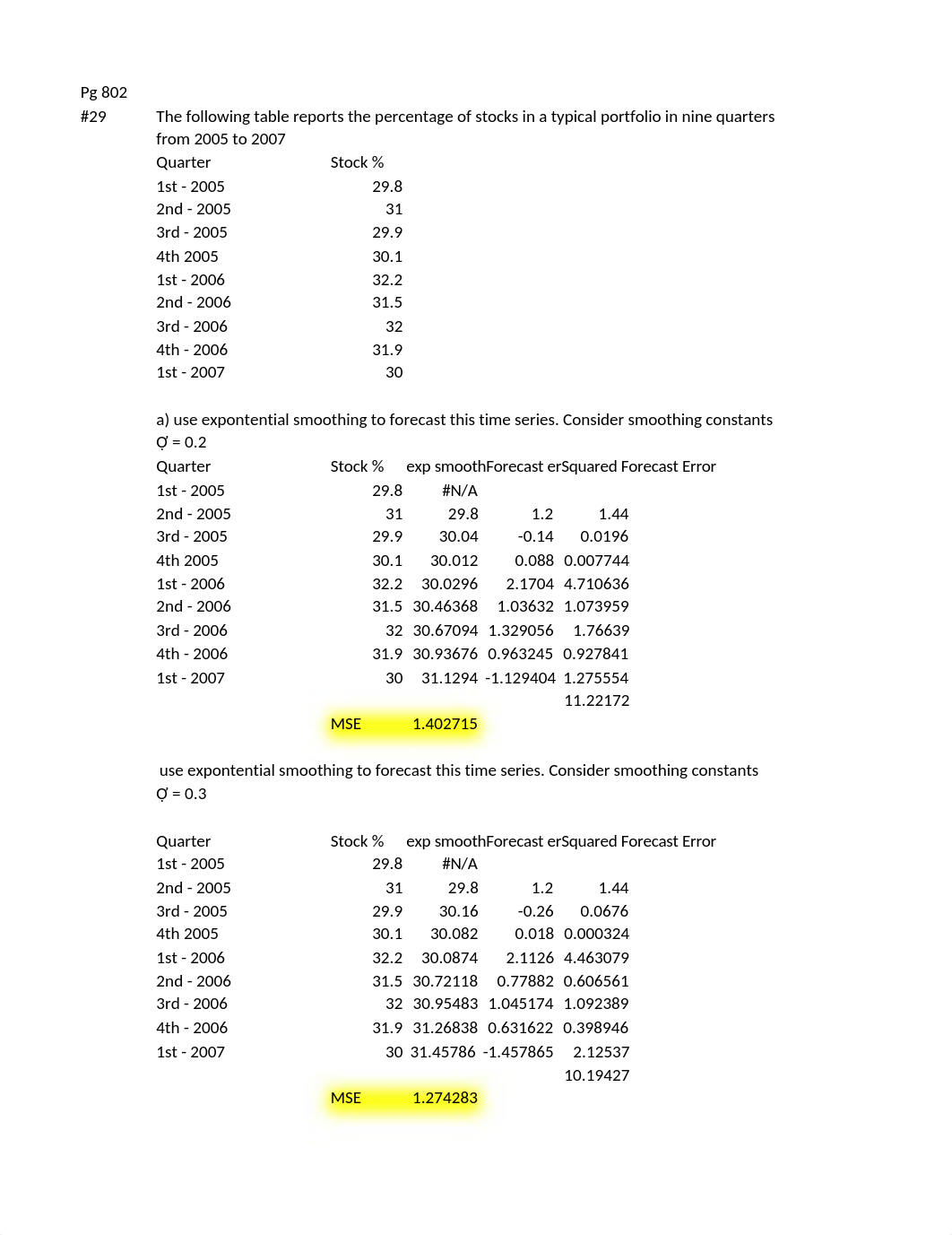 Mod 4 Wk 10 Ch 18 Homework_dsjnhk9dcij_page1