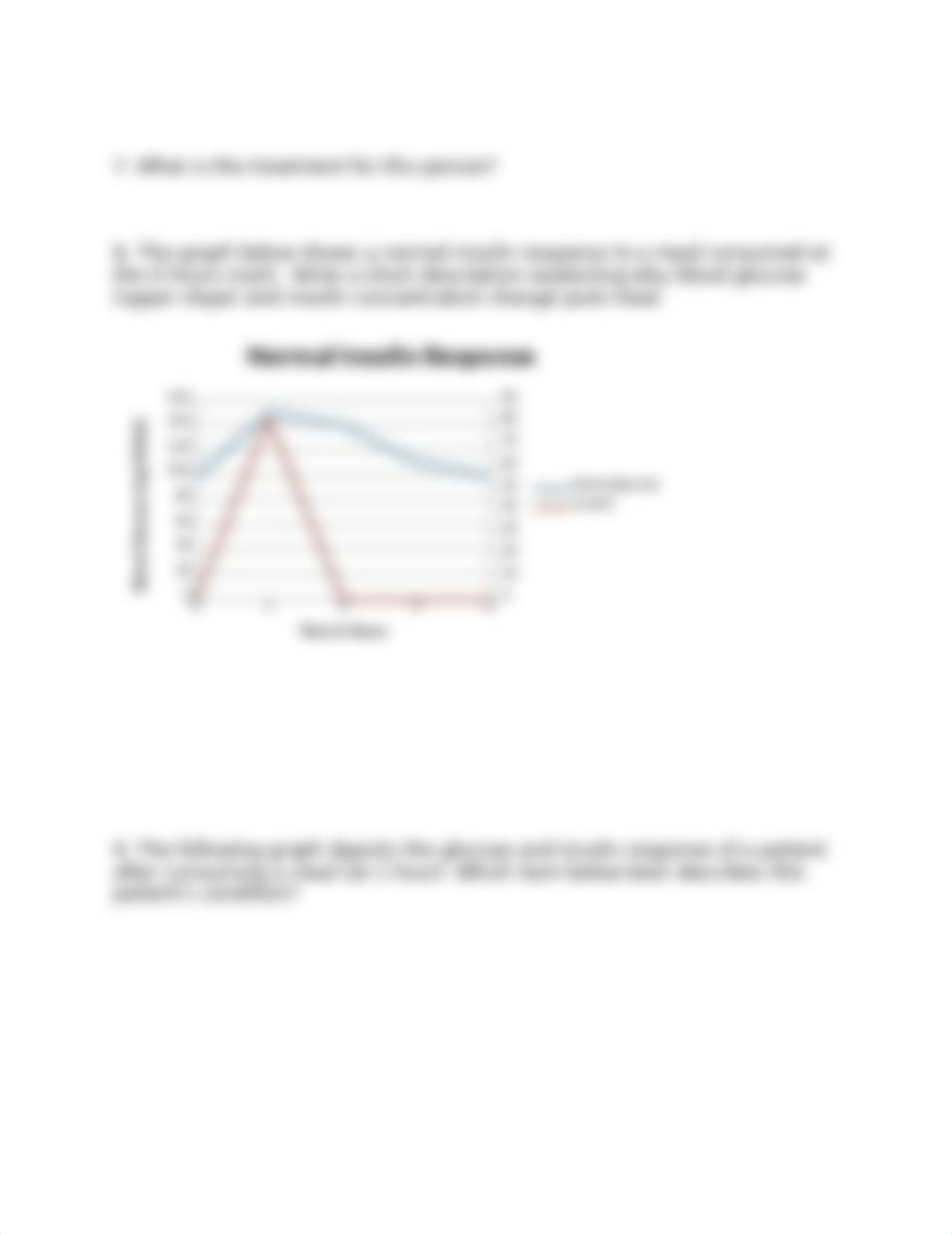 Endocrine Case Study-2.docx_dsjolnckall_page2