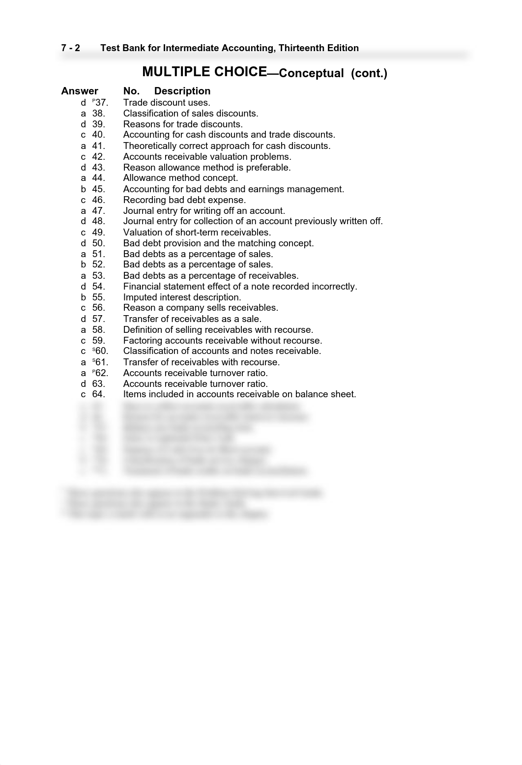 CHAPTER 7  CASH AND RECEIVABLES.pdf_dsjpid54r72_page2