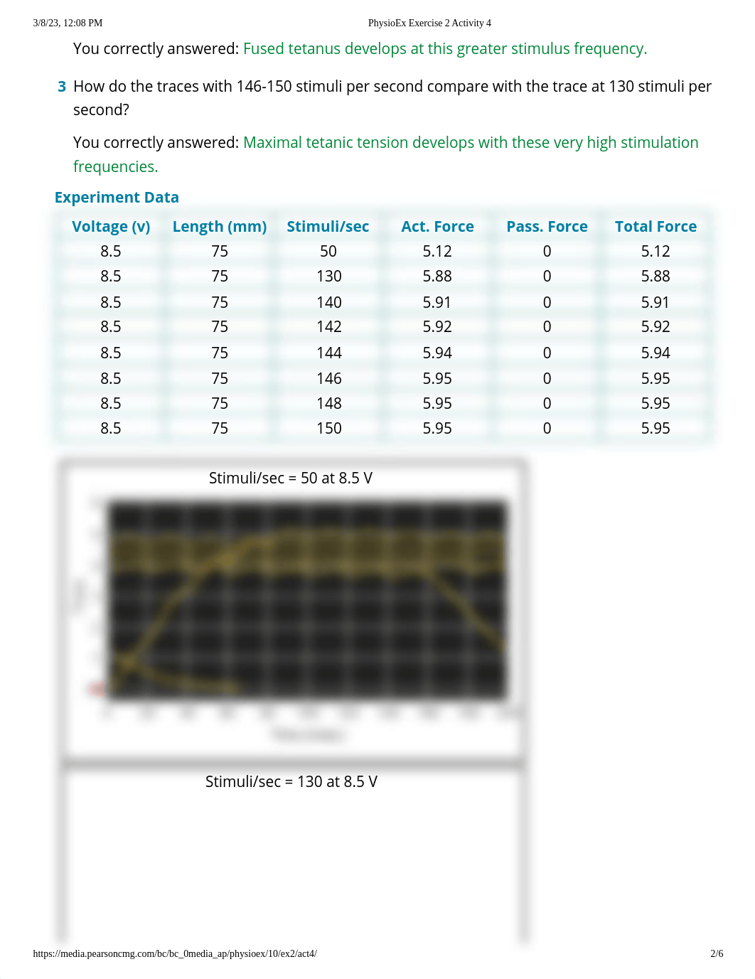 PhysioEx Exercise 2 Activity 4.pdf_dsjpyghb8zj_page2