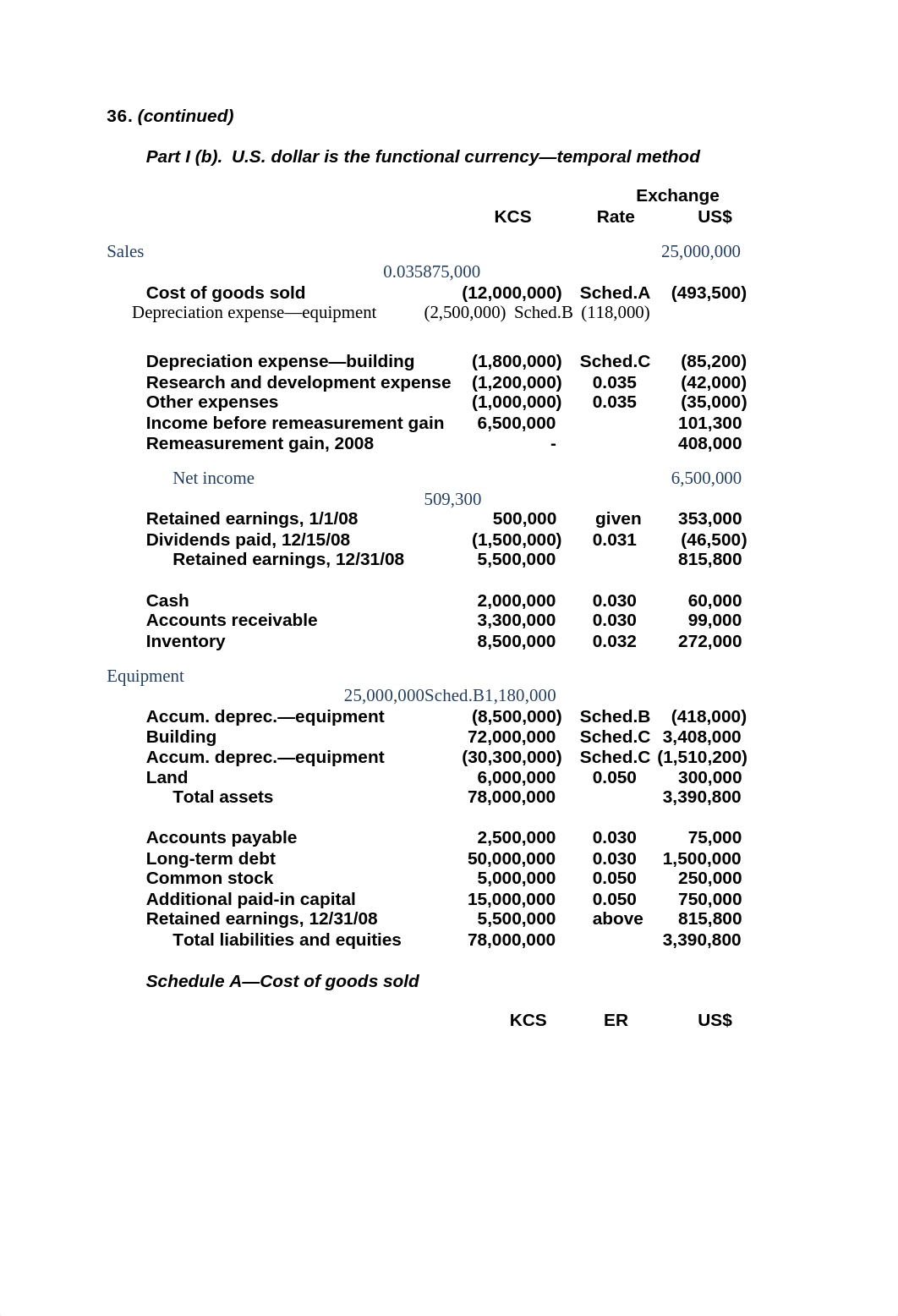 Chapter 10-17_dsjr4ds0uvw_page4