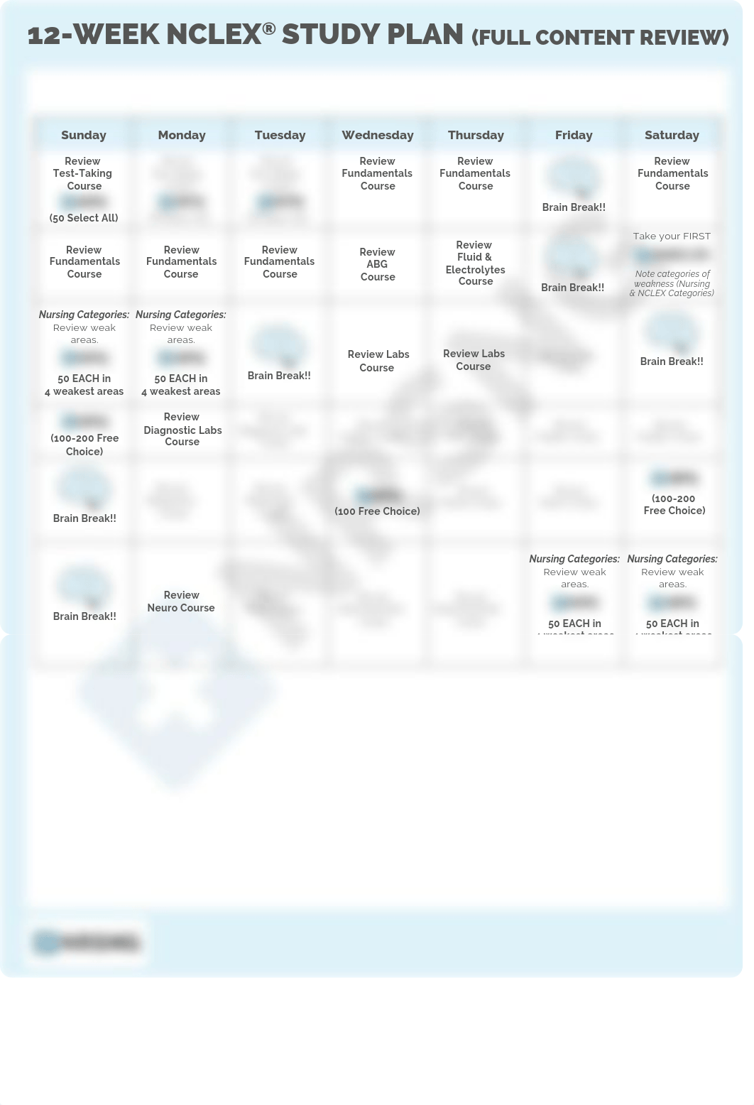 12 week NRSNG NCLEX study plan.pdf_dsjrmsb3383_page1