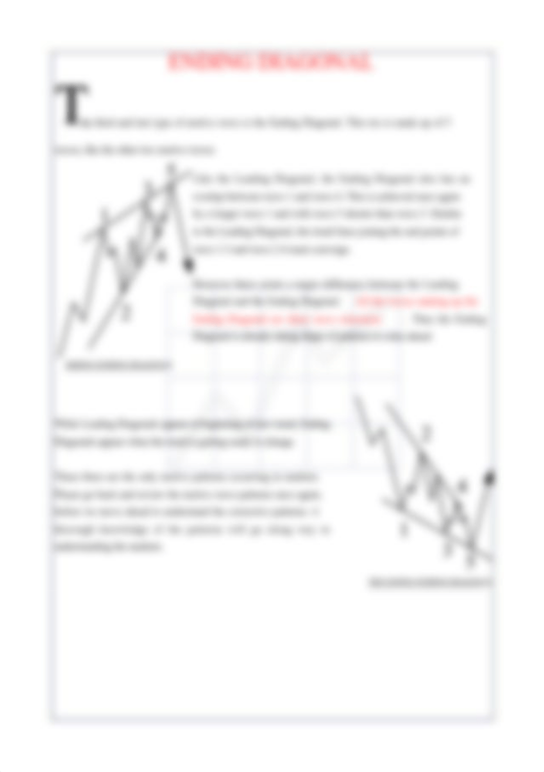 4 Leading Diagonal & Ending Diagonal.pdf_dsjtibs7q4o_page2