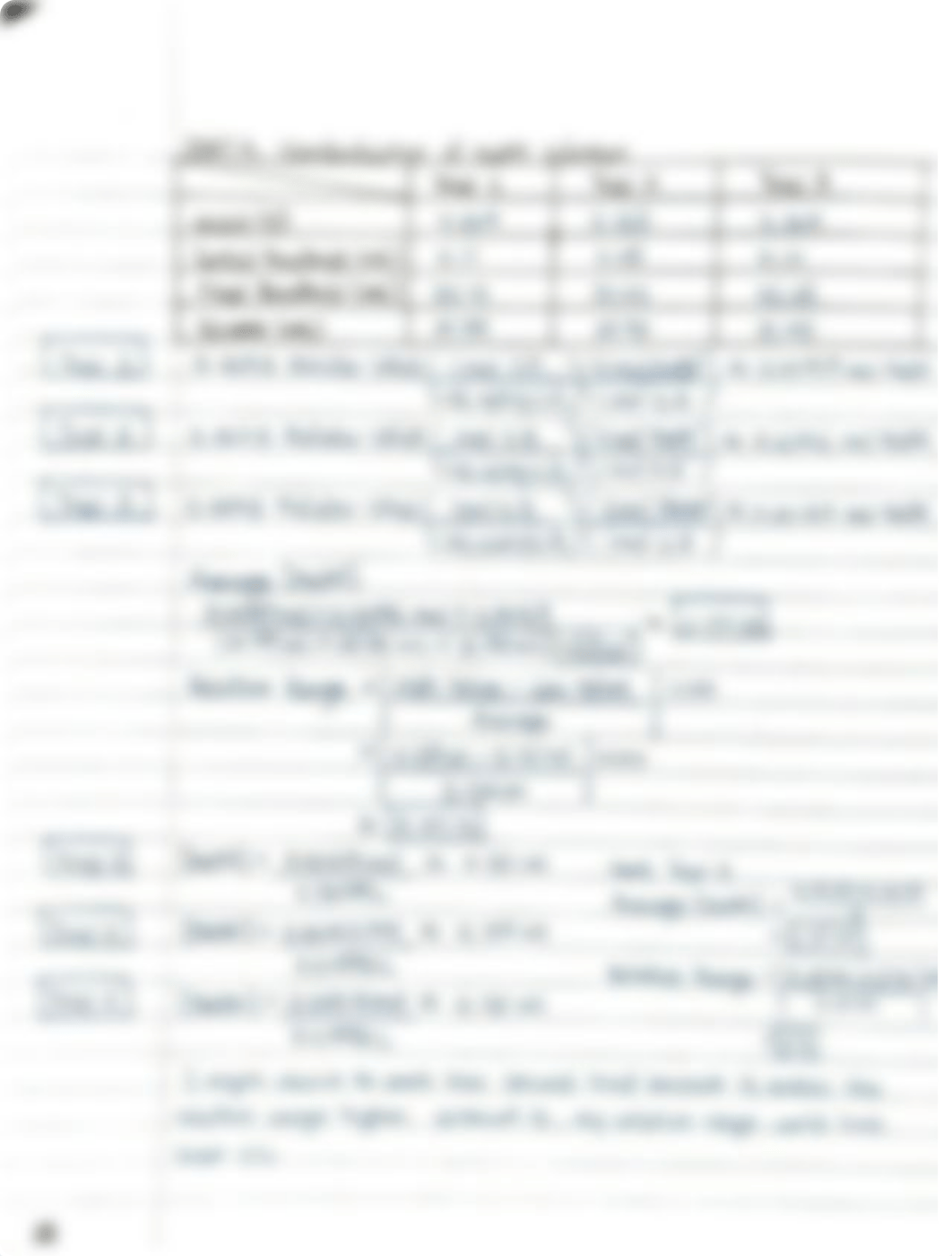 E8 - Determination of the Molar Mass of an Unknown Acid by Acid-Base Titration.pdf_dsju34xh5es_page3