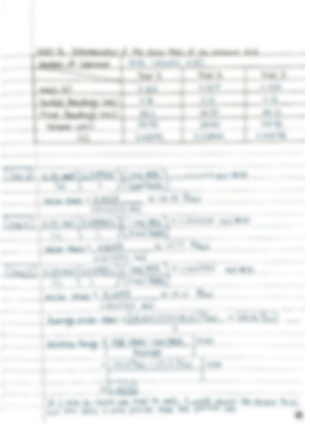 E8 - Determination of the Molar Mass of an Unknown Acid by Acid-Base Titration.pdf_dsju34xh5es_page4