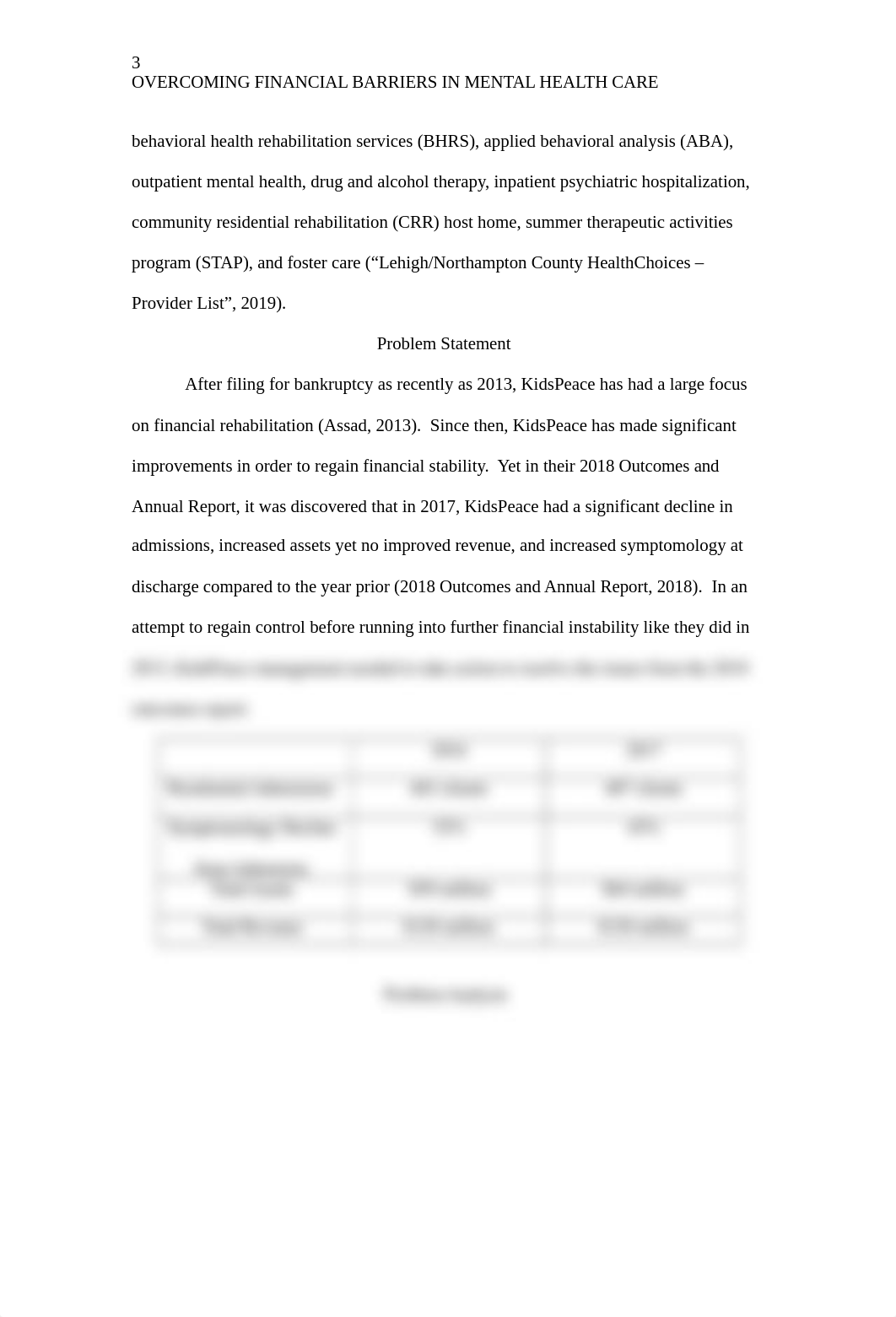 Week 7 Case Report.docx_dsjvfmfk8nn_page3