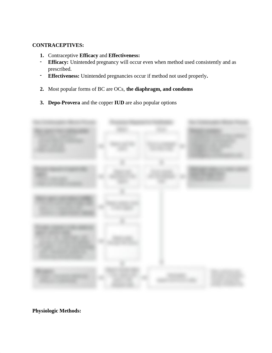 Contraceptives.docx_dsjzrxjzdfv_page1