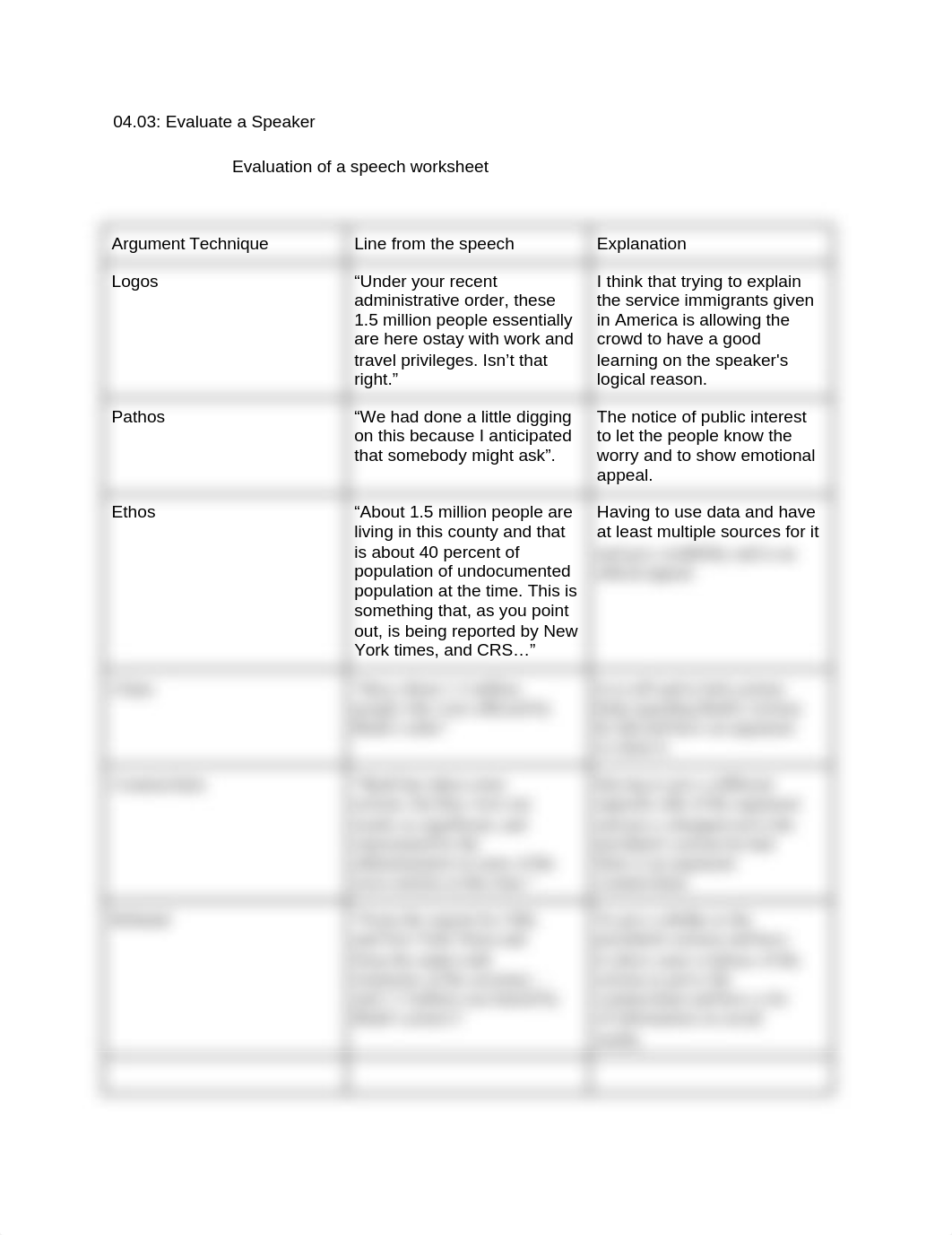 04.04_ Evaluate a Speaker_ Journalism .docx_dsk1izkesvy_page1