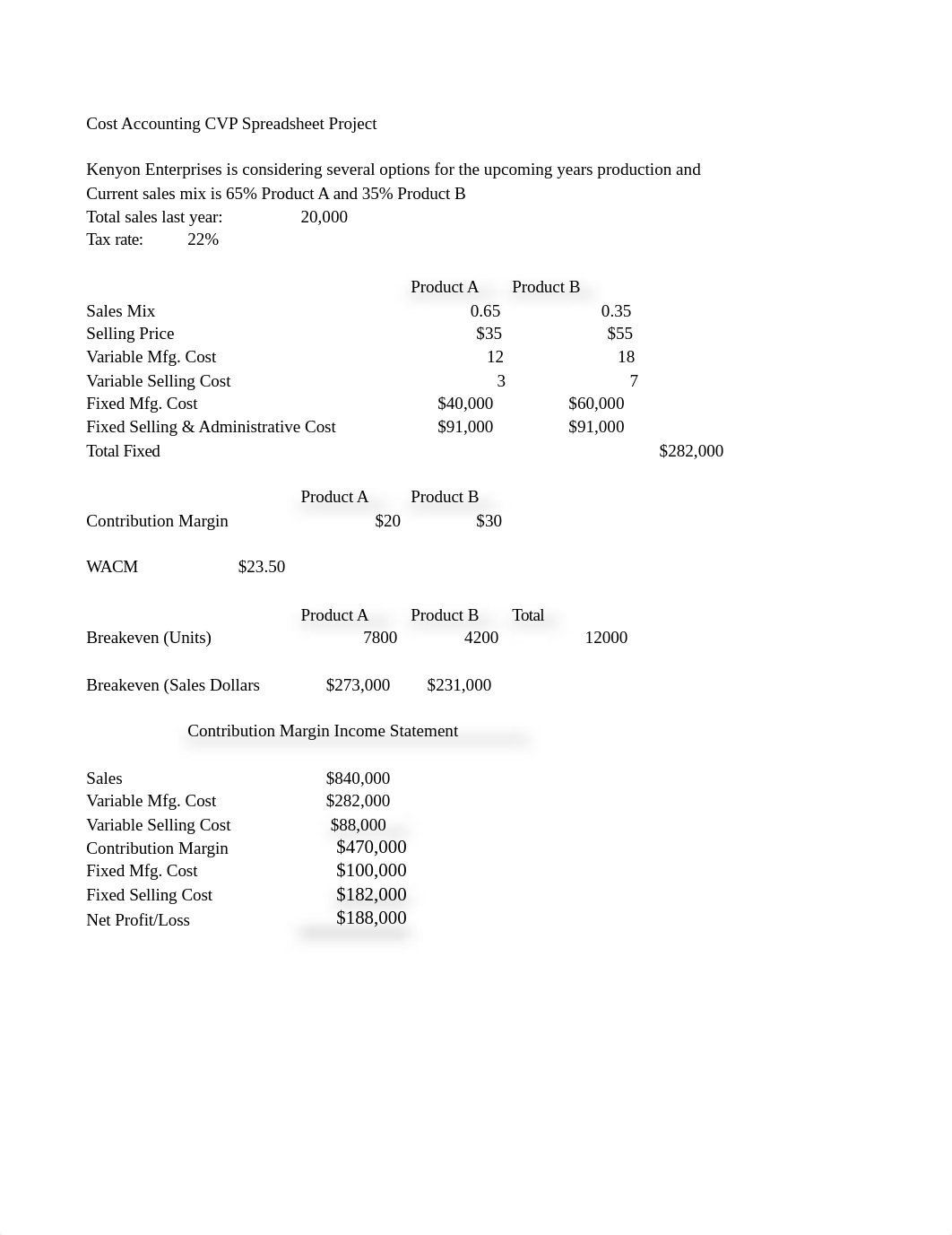 Cost Acct CVP Project.xlsx_dsk1phv8aoh_page1