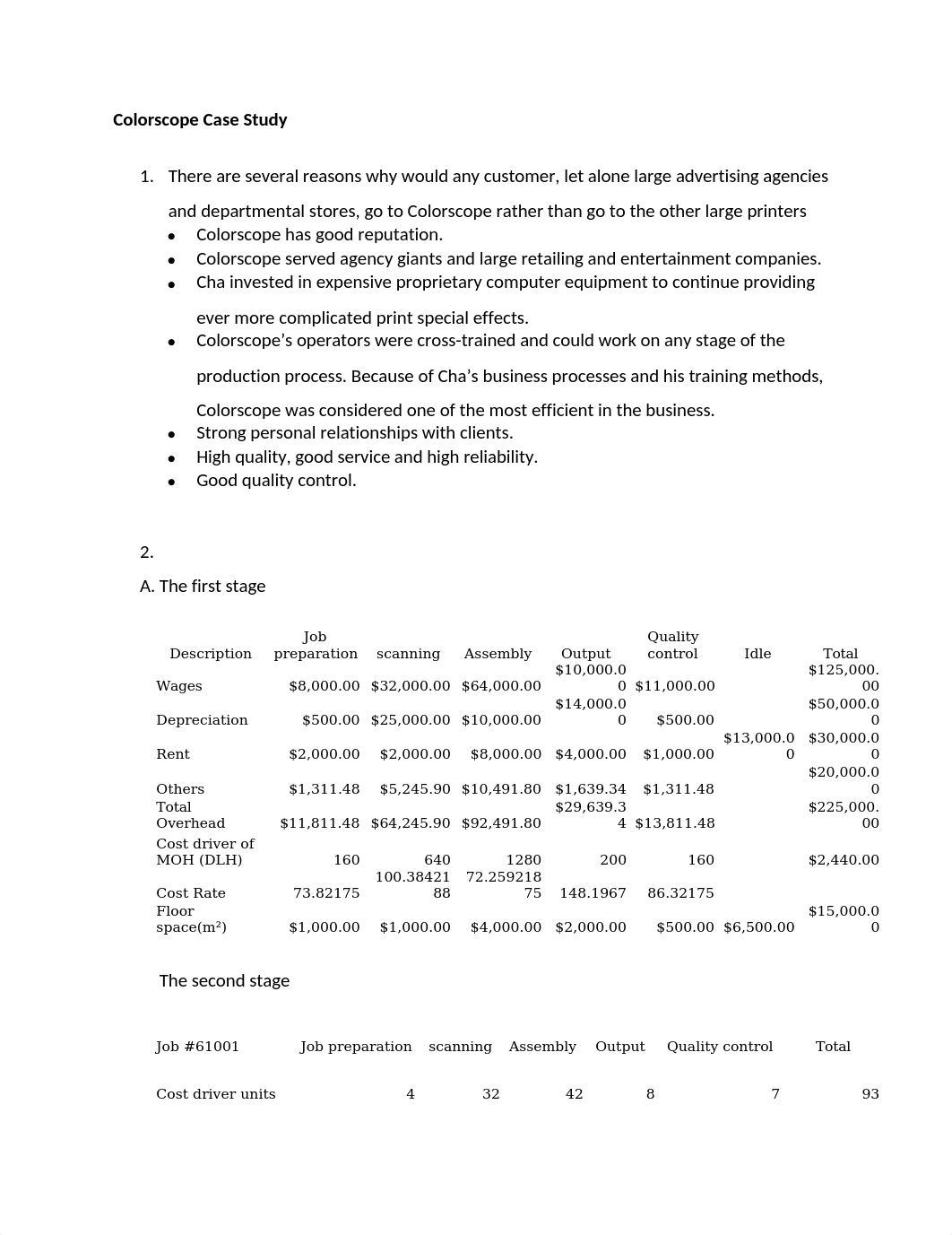 Colorscope Case Study_dsk71o6in3v_page1