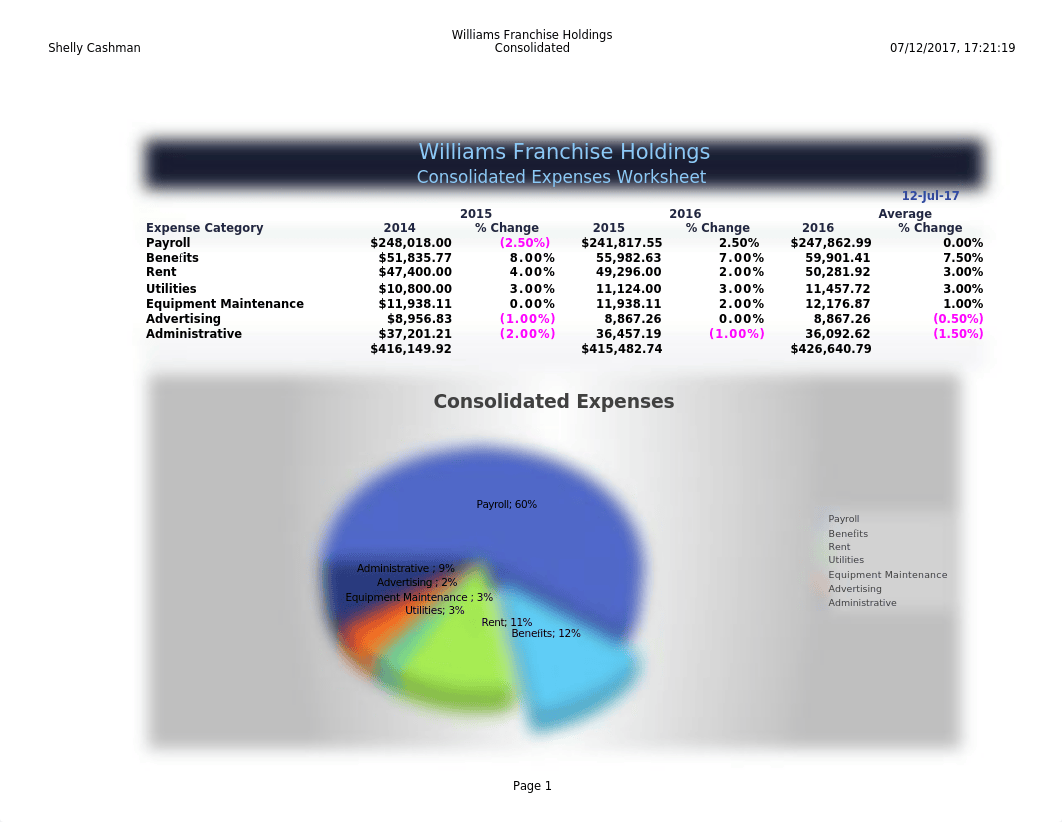 Chapter 5 Project Williams.xlsx_dsk7ec7ac6m_page1