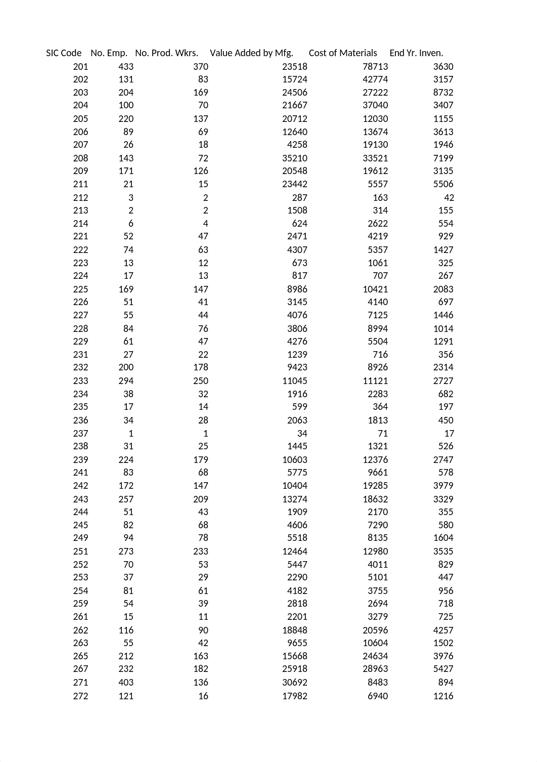 qnt561_r9_signature_assignment_databases_week6_dsk7uu1cut4_page1