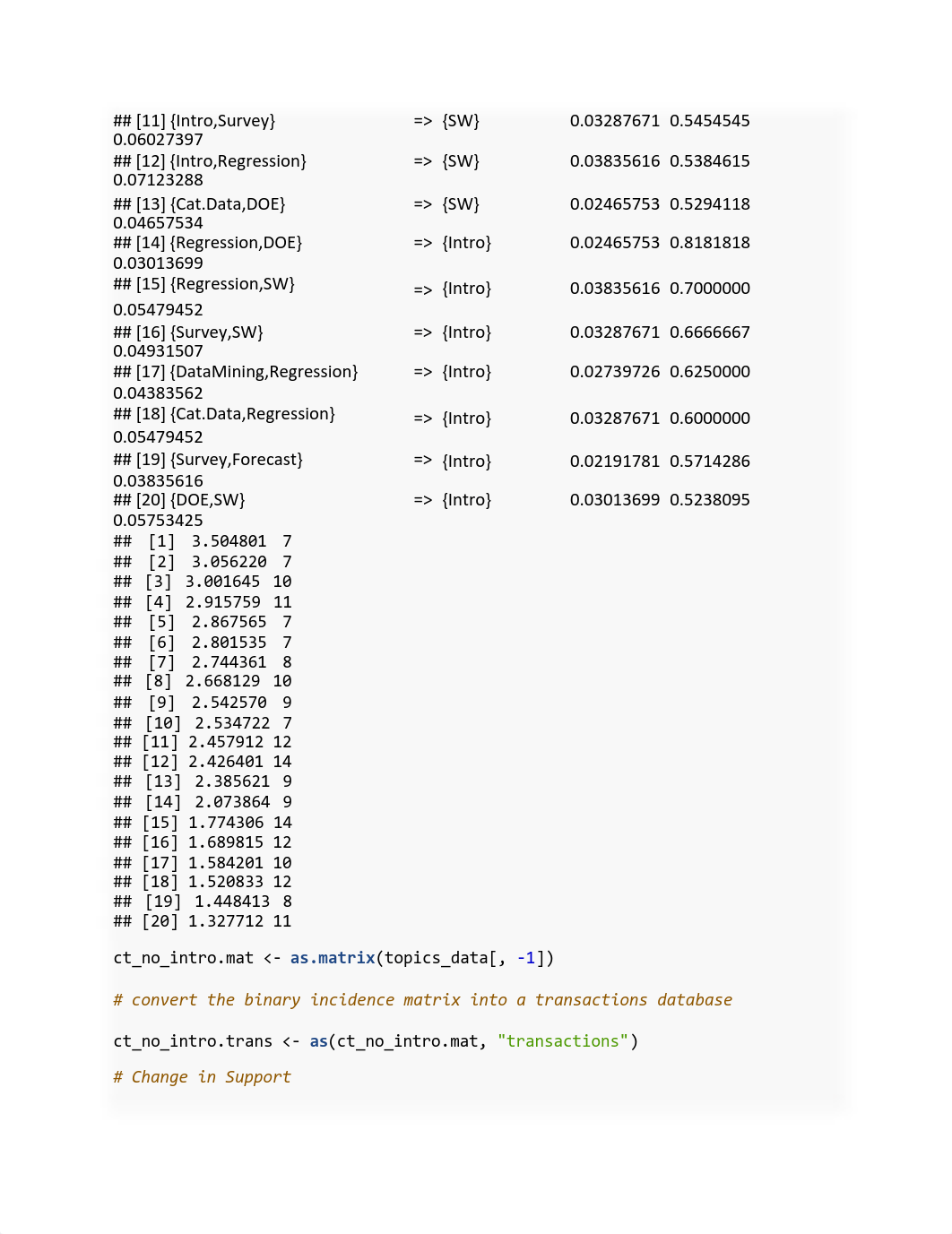 Week12_Assignment_Vivek.pdf_dsk9ykm5t97_page3