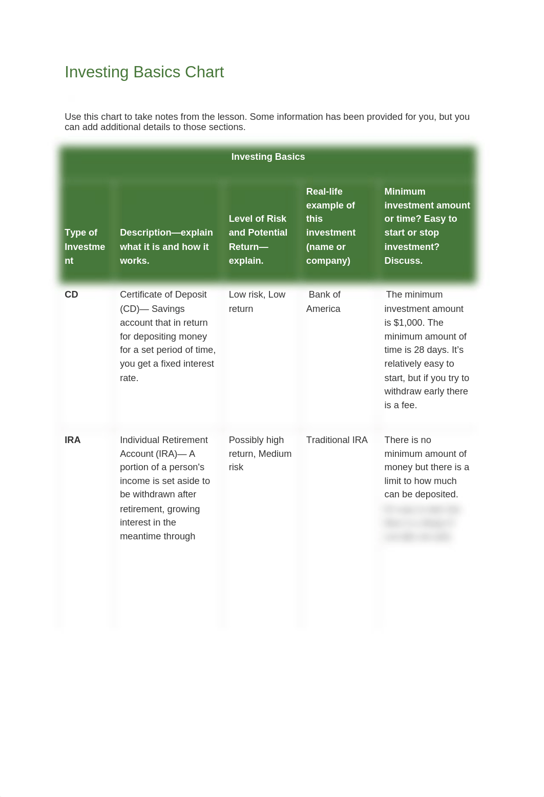 ECON 2.04 What is Stock Anyway.docx_dskb02qyxfq_page1